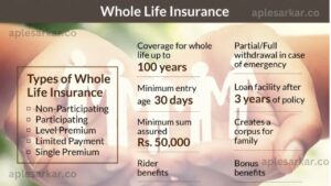 Advantages Of Whole Life Insurance in Australia A Comprehensive Guide